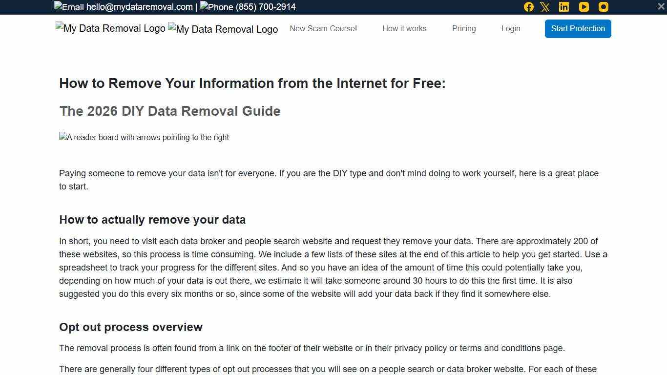 Opt Out Master List DIY Removal Guide